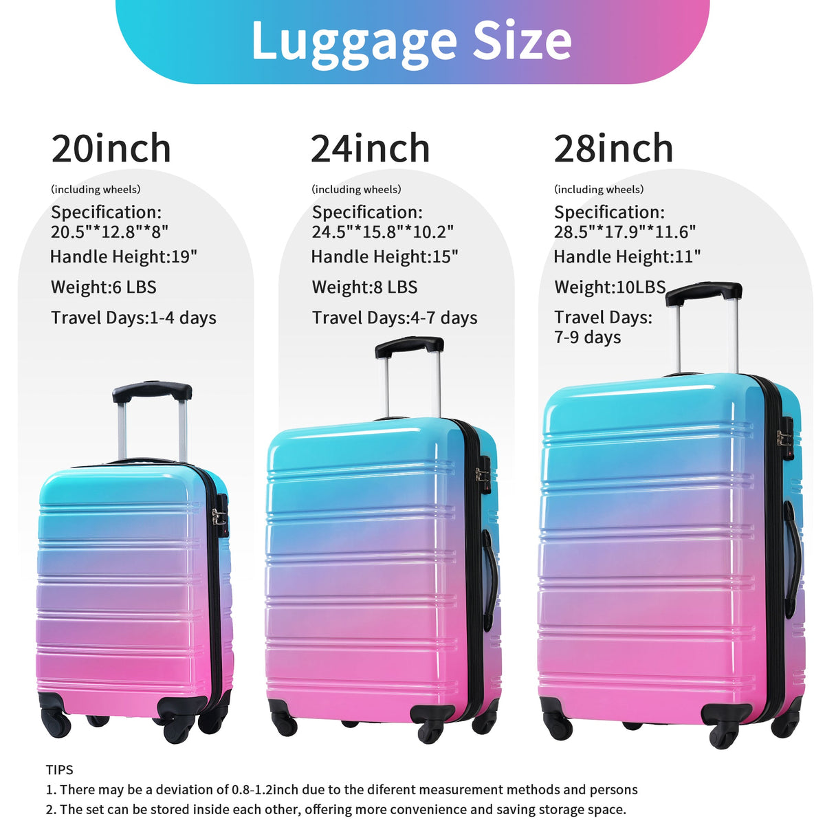 Rashemi 3-Piece Suitcase Set – Blue & Red – beschrijvingsfoto 4